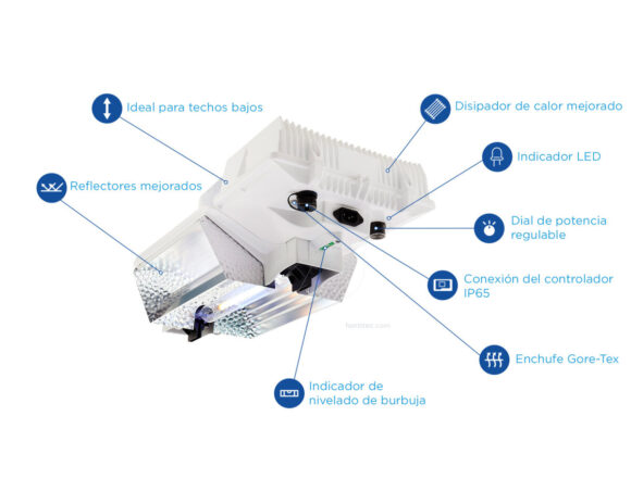 Controlador dlm-4 zone dli - Image 3
